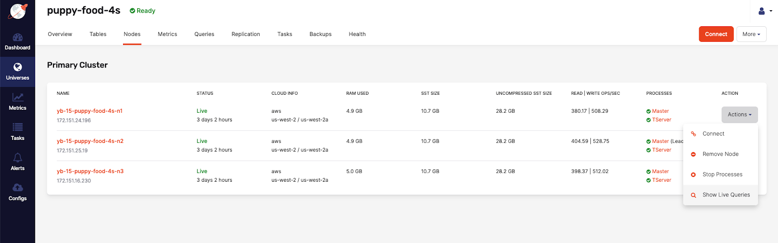 Nodes page showing link Nodes page showing link